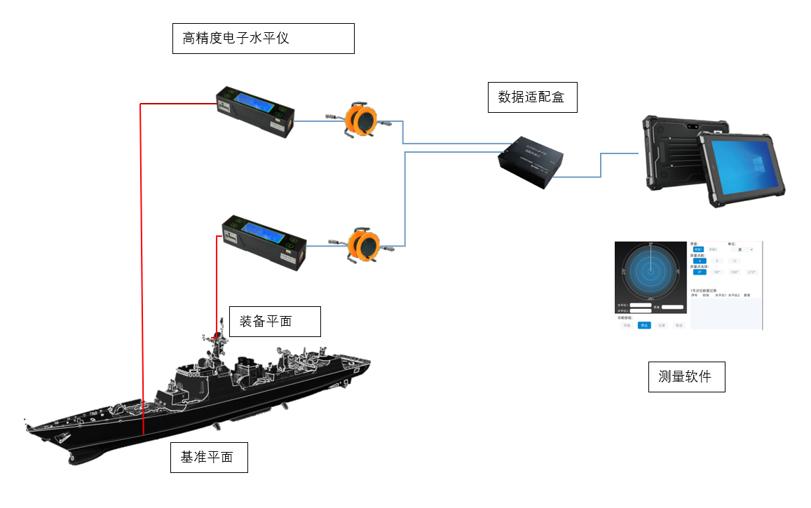 系統(tǒng)連接圖2024.png